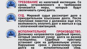 Что делать если не успел оплатить налог в Хендерсон