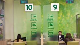 Что означает слово капитализация в Сбербанке в Хендерсон