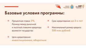 Что влияет на размер кредита в Хендерсон