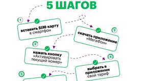 Как активировать SIM-карту МегаФон без тарифа в Хендерсон