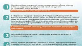Как оформить медицинскую книжку для работы впервые в Хендерсон
