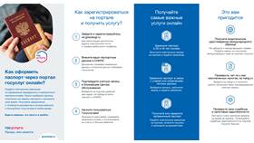 Как оформить паспорт РФ через Госуслуги в Хендерсон