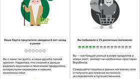 Как оплатить покупки бонусами 