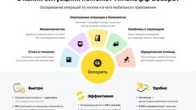 Как отправить реквизиты карты Тинькофф в Хендерсон