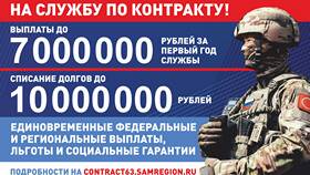 Как проверить выплаты СВО в Хендерсон