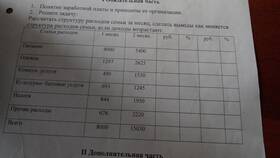Как рассчитать доход за месяц в Хендерсон