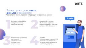 Как разблокировать карту ВТБ через банкомат в Хендерсон