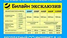 Как сменить тариф на Билайне в Хендерсон