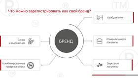 Как зарегистрировать товарный знак в Роспатенте в Хендерсон