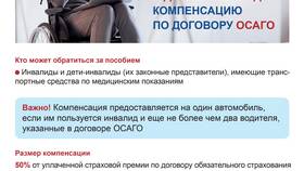 ПФР: что это такое простыми словами в Хендерсон