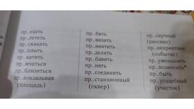 Почему приставка 