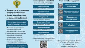 Последствия кражи еды из службы доставки в Хендерсон