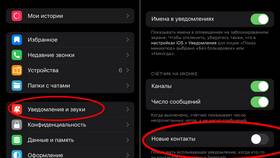 Причины невозможности изменить сообщение в Telegram в Хендерсон