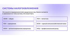 Регрессивный налог: чем больше доход, тем меньше налог в Хендерсон