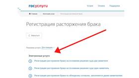 Сроки оформления развода через Госуслуги в Хендерсон